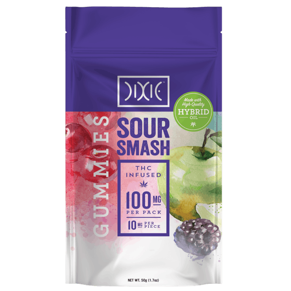 Sour Smash Gummies